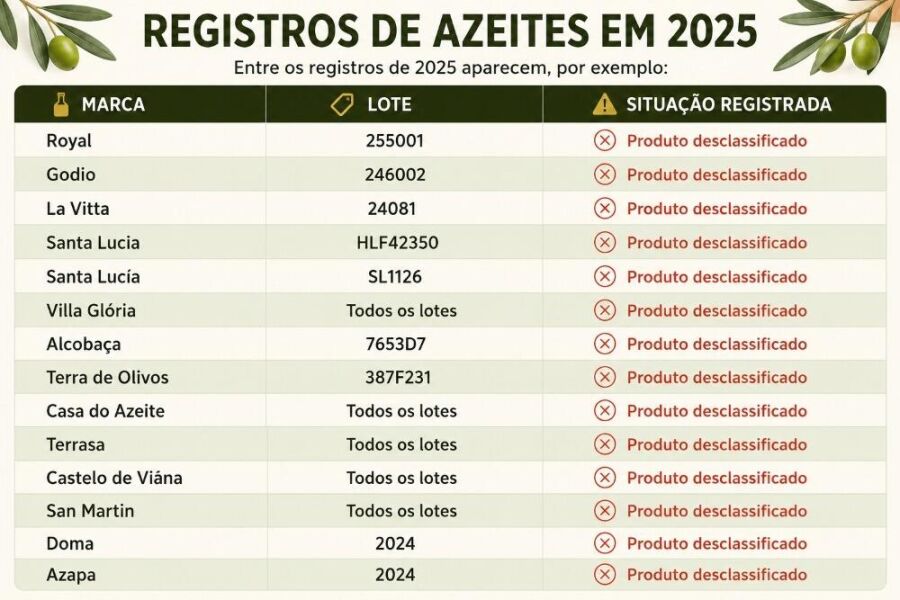 Imagem Os-registros-oficiais-mostram-que-o-problema-não-é-um-caso-isolado